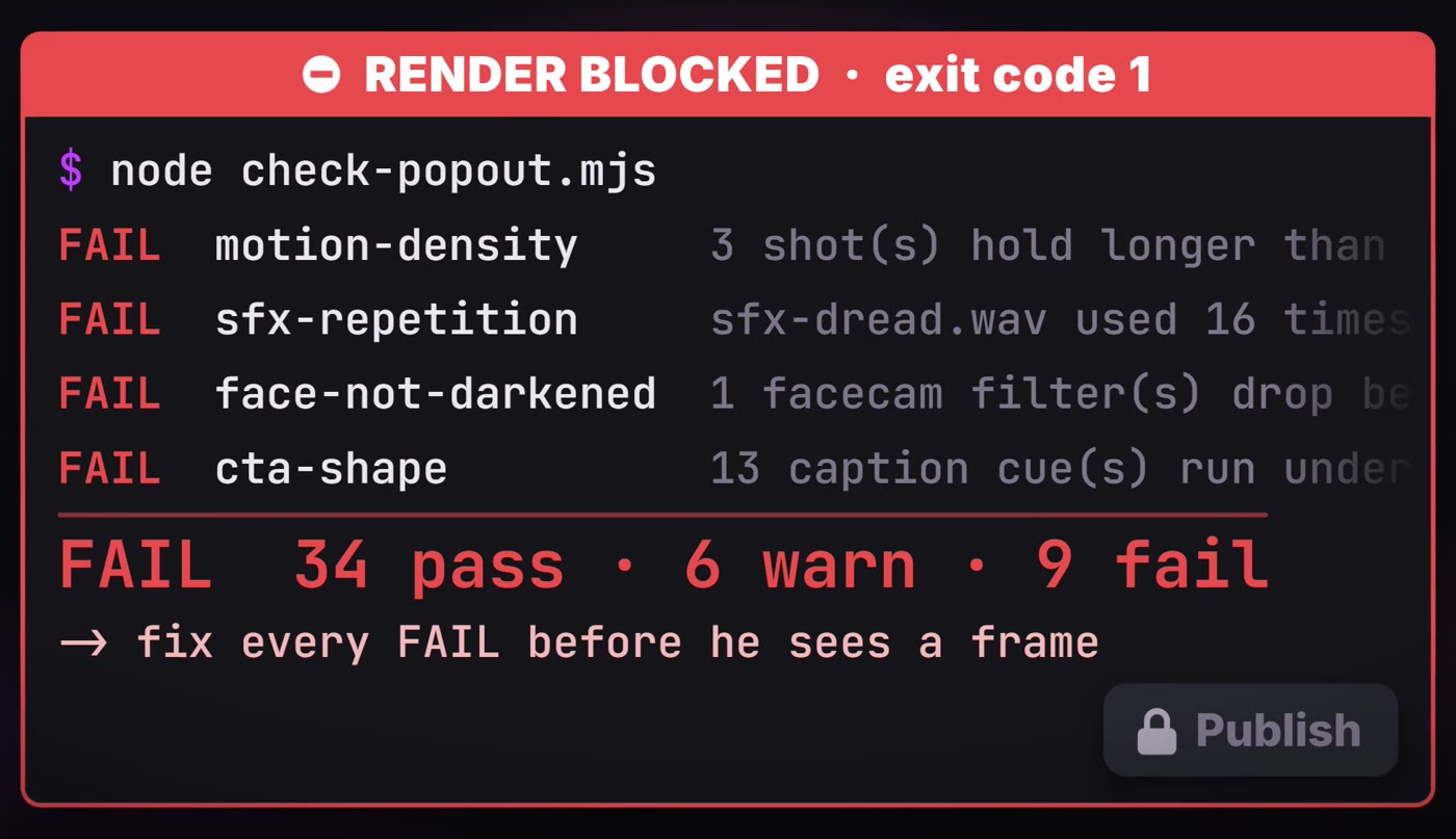 A terminal showing my checker: FAIL 34 pass, 6 warn, 9 fail, and a red bar reading RENDER BLOCKED exit code 1